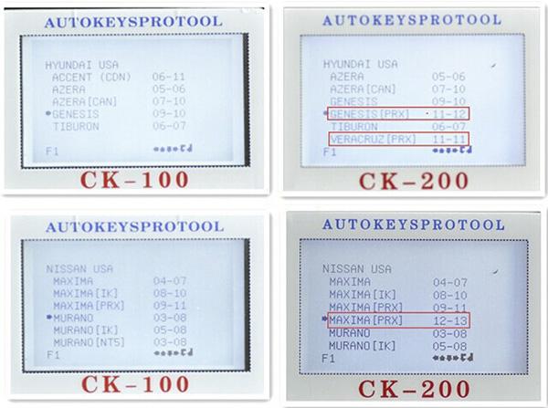 CK200 Bandingkan dengan CK100 3