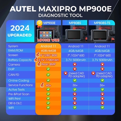 2025 Autel MaxiPRO MP900E Scanner Support CAN-FD DoIP, ECU Coding, Bi-Directional, 40+ Services, Android 11,FCA SGW, Newer of MP808S MP808BT PRO