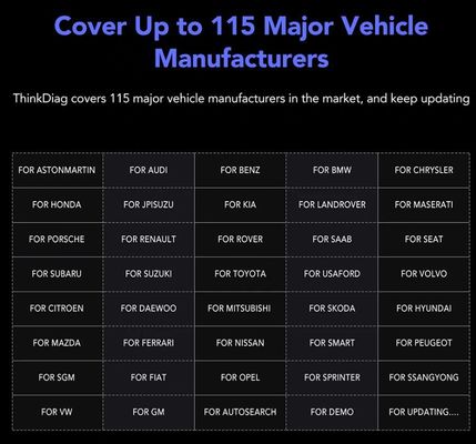 THINKCAR Thinkdiag Full-System OBD2 Diagnostic Tool Multi-Brand Coverage 1-Year Free Software Updates