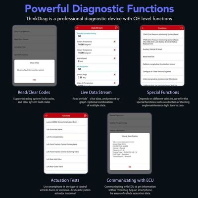 THINKCAR Thinkdiag Full-System OBD2 Diagnostic Tool Multi-Brand Coverage 1-Year Free Software Updates