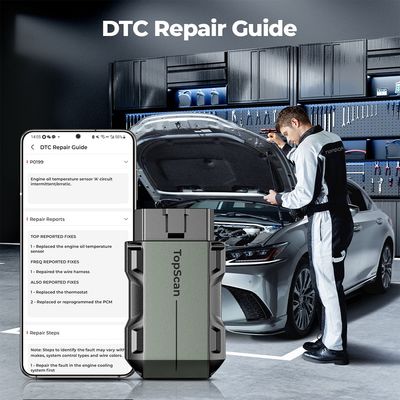 TOPDON TopScan PRO Mid-level Diagnostic Tool 13 Reset Functions I/M Readiness, Injector Coding, Tire Pressure Reset, Sunroof Initializatio