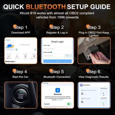 Xtruck 819 Handheld Automotive OBDII Diagnostic Scanner VIN Reading and Battery Status Monitoring Tool for Post-2000 Vehicles