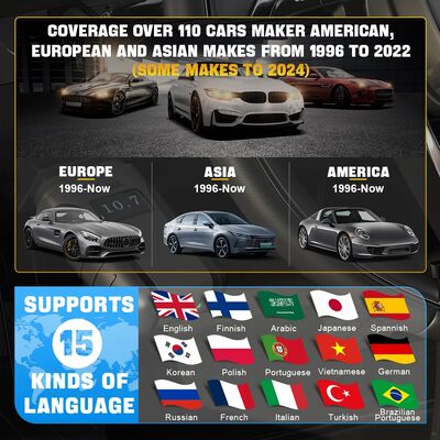 XTOOL Anyscan A30M Car OBD2 Diagnostic Tool Bidirectional Scanner Wireless BT Tool for Android iPhone All System Diagnosis CANFD