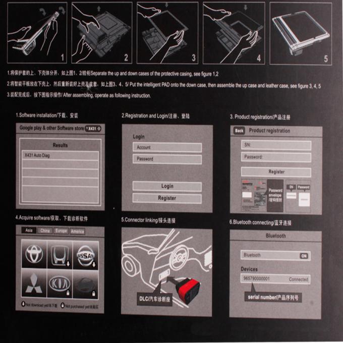 Luncurkan IDiag Auto Scanner untuk Samsung Manual