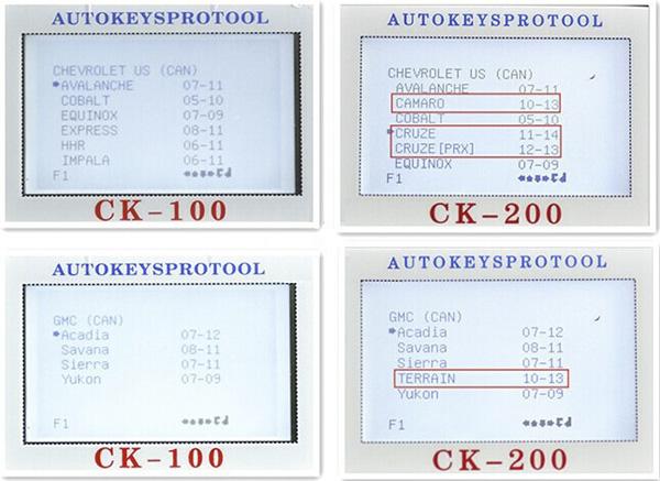 CK200 Bandingkan dengan CK100 2