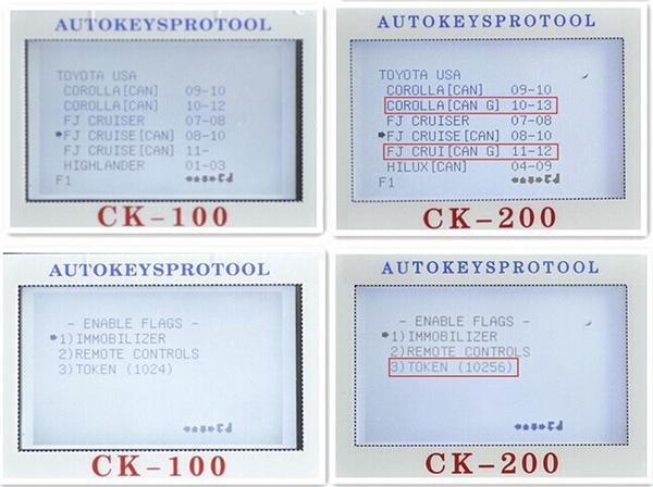 CK200 Bandingkan dengan CK100 4